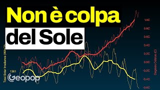 Non sono poche le persone che pensano che il riscaldamento globale dipenda dai cicli solari [upl. by Yeleen]