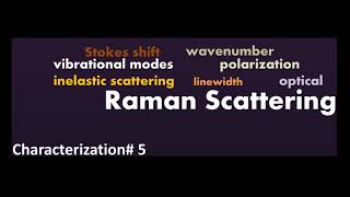 Shortcut to Raman scattering [upl. by Camila203]