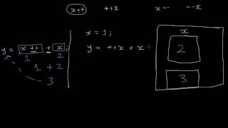 عوامل الزيادة والنقص  increment and decrement operators [upl. by Middle]