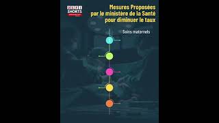 Accouchements par césarienne  Maurice parmi les pays avec des taux record [upl. by Gar362]