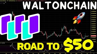 Waltonchain WTC Road To New All Time High WTC Chart Analysis And Price Prediction 2022 [upl. by Koziarz]