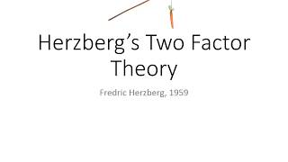 Motivation  Herzberg’s Two Factor Theory [upl. by Pavel437]