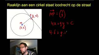 Vergelijking of vectorvoorstelling maken van een raaklijn aan een cirkel [upl. by Isherwood]