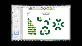 Chapter 9 Lesson 1 Video 1 Aqueous Solutions and Solubility Electrolytes [upl. by Yenoh780]