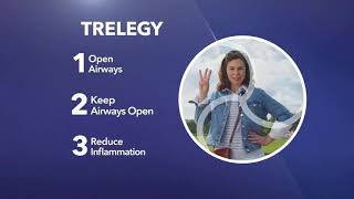 DistractionFree Drug Ads Trelegy [upl. by Welbie]