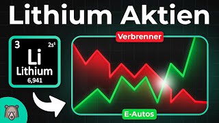 Lithium Aktien Die größte INVESTMENT CHANCE der nächsten 20 Jahre [upl. by Keligot]