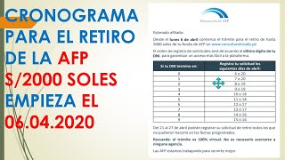 Cronograma para el Retiro de AFP Como retiro mi Afp [upl. by Araed765]