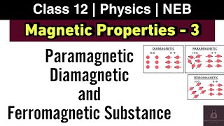 Diamagnetic Paramagnetic and Ferromagnetic Substances  Magnetic Properties L3  Class 12 Physics [upl. by Ahab130]