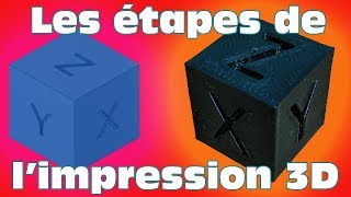 comment ça marche limpression 3D  Débuter en impression 3D  les étapes [upl. by Arimaj]