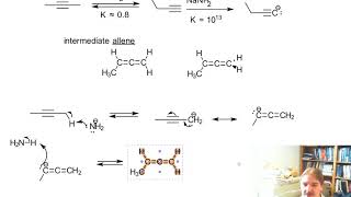 Alkyne Isomerization [upl. by Ahcim]