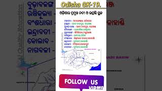 ଓଡ଼ିଶାର ପ୍ରମୁଖ ନଦୀ ଓ ଉତ୍ପତ୍ତି ସ୍ଥଳ  important Rivers of Odisha  odisha river origin list  gk [upl. by Giacamo]