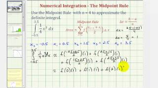 Ex 1 Numerical Integration  The Midpoint Rule [upl. by Nahsor594]