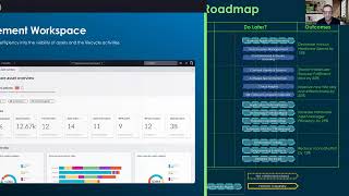 CSDM Adoption Roadmap and Outcomes Recorded December 7th 2023 [upl. by Lexis559]