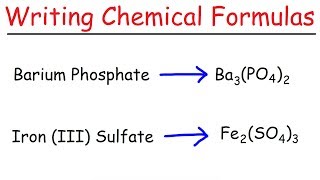 Writing Chemical Formulas For Ionic Compounds [upl. by Cloe]