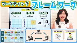 マーケティングのフレームワーク基礎／ITパスポート・基本情報技術者・高校情報 [upl. by Itch163]