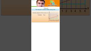 Midpoint of a Line Segment Explained [upl. by Nosauq]