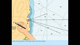 Insert Light Sector On Nautical Chart  Notices to mariner  Chart correction  2nd mate orals [upl. by Ecilef]