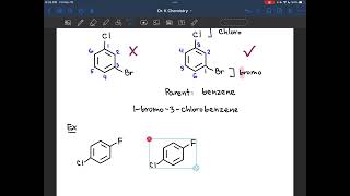 Aromatic Hydrocarbons [upl. by Polish]