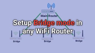 How to Setup Bridge Mode in Any WiFi Router  WiFi Router Bridge Mode  Pro Tutorials BD [upl. by Maire]