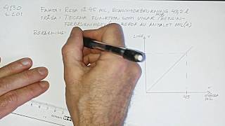 Proportionalitet högre nivå uppgift 4130 Zboken [upl. by Swift]