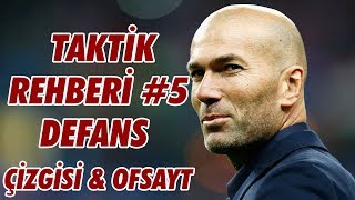 Football Manager Taktik Rehberi 5  Defans Çizgisi amp Ofsayt [upl. by Celeski]