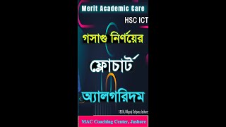 গসাগু নির্ণয়ের ফ্লোচার্ট ও অ্যালগরিদম  HSC ICT Chapter 5 Flowchart Algorithm Merit Academic care [upl. by Jemima235]