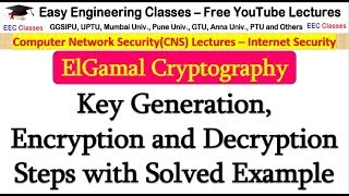 Lecture 501 Introduction to Cryptography and Traditional Ciphers  Computer Networks [upl. by Rabin]