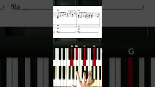 Bohemian Rhapsody Piano tutorial [upl. by Moorish56]