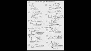 Aromatic NonAromaticAntiAromatic Compounds Handwritten Notes  GOC  General Organic Chemistry [upl. by Georglana474]