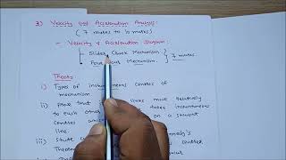 Kinematics and Theory of Machines Imp Questions GTU 2022 [upl. by Ruben804]