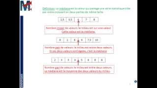 3ème  STATISTIQUES  Médiane [upl. by Arres]