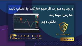 05 ورود اگرسیو مارکت با اندازه استاپ ثابت بخش دوم [upl. by Yuzik]