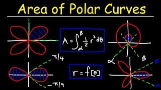 Finding Area In Polar Coordinates [upl. by Livvy815]