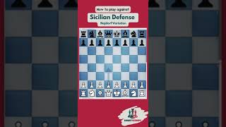 Learn how to counter the Sicilian Defense  Najdorf like a pro [upl. by Zora]