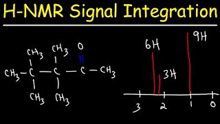 Integration of H NMR Signals  Spectroscopy  Organic Chemistry [upl. by Assenna]