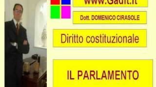 DIRITTO COSTITUZIONALE IL PARLAMENTO [upl. by Alleunam]