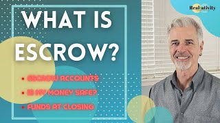 What is Escrow in Real Estate [upl. by Anol]