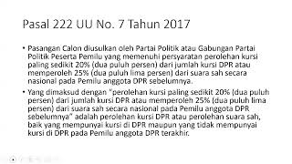 Konstitusionalitas Ambang Batas Pencalonan Presidendala [upl. by Econah]