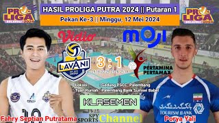 Hasil PLN Mobile Proliga 2024 Putra putaran 1 pekan 3  Jakarta Lavani vs Putra Pertamina Pertamax [upl. by Eeclehc41]