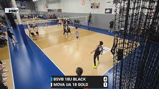 Abe Kniepkamp  HPSTL Ladder Series 20242025  BSVB 18U vs MOVA UA 18 Gold [upl. by Thorin]