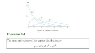 Exponential and Gamma Distribution [upl. by Thar]