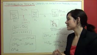 TERMOQUIMICA Teoría 15  Cambios de entalpía en procesos físicos vaporización fusión sublimación [upl. by Leiuqese]