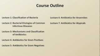 Antibiotics  A Course Introduction [upl. by Shaikh]