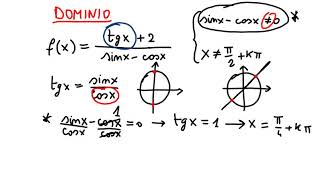 GONIOMETRIA funzioni goniometriche  dominio [upl. by Jenne]