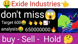 Exide Industries stock latest update Exide Industries share latest news Exide Industries target [upl. by Arahd]