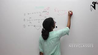 Intramolecular SN2 Reaction [upl. by Hillard]