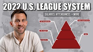 The US Professional League System for 2022 EXPLAINED  Salaries Attendance Levels etc [upl. by Reynolds]