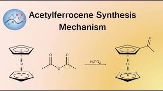 Acetylferrocene Synthesis Mechanism  Organic Chemistry [upl. by Aierbma524]