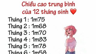 Bí Ẩn 12 Cung Hoàng Đạo Tháng Sinh Phần 20 Chiều Cao Chuẩn Của 12 Sao [upl. by Aicyle153]