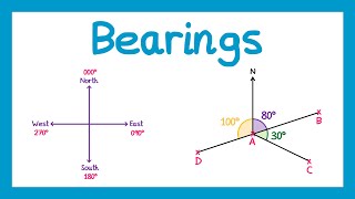 Bearings  GCSE Maths [upl. by Mima]